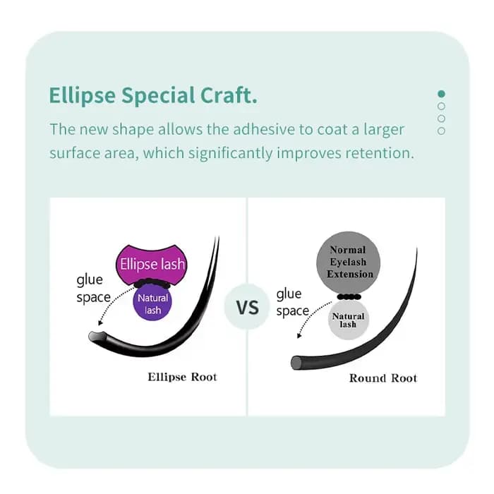 DIYDAY Ellipse Extensions de cils plats 0.15 0.20 cils plats individuels Super plus doux aspect natu