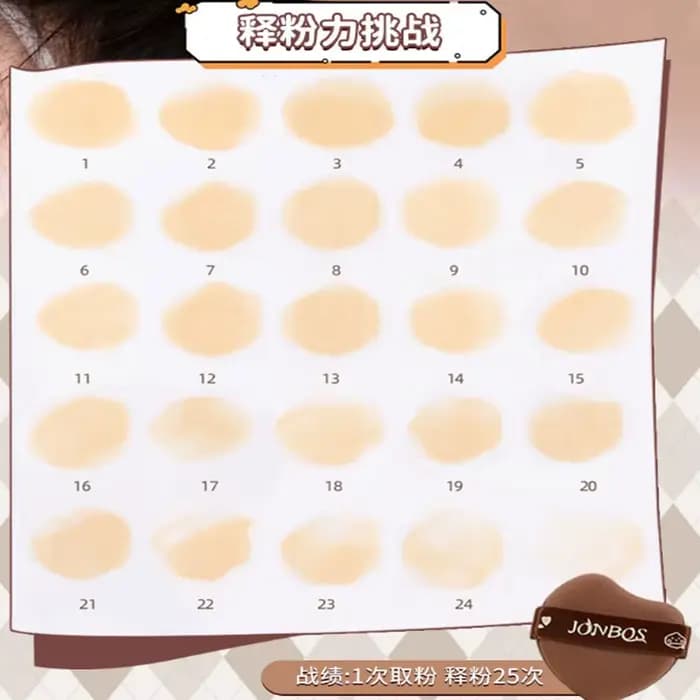 Éponge de Maquillage JONBOS – Applicateur Cosmétique pour Fond de Teint