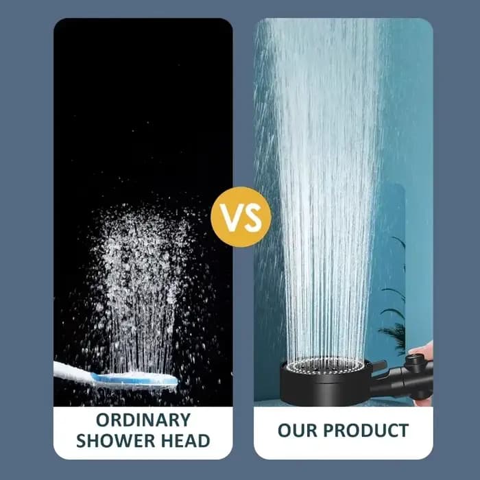 Pommeau de douche haute pression réglable, 5 Modes avec tuyau, économie d'eau, buse de pulvérisation d'arrêt à une touche, accessoires de salle de bain et de douche