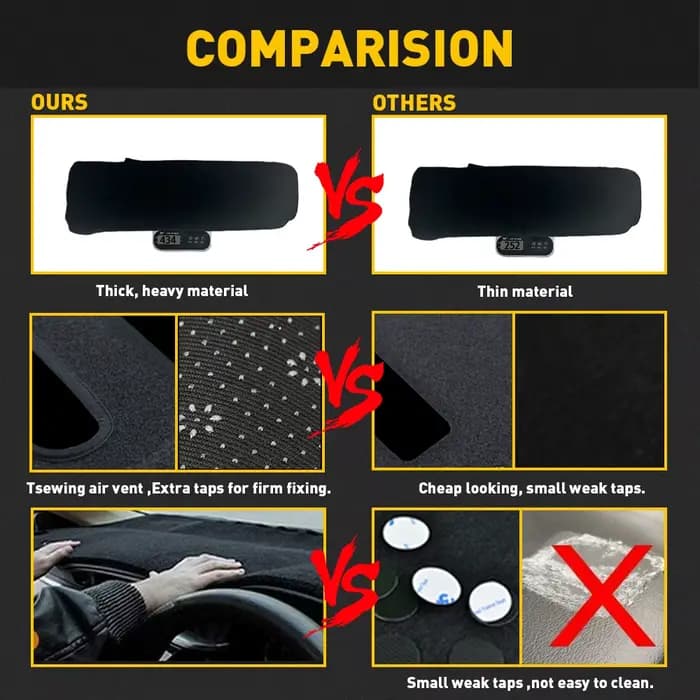 Pour Dodge Ram 1500 2500 3500 2002 2003 2004 2005 2006 2007 2008 accessoires de voiture tableau de bord éviter la lumière Pad tableau de bord couverture tapis