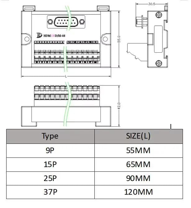 Technologie petde montage sur rail DIN D-pad, carte d'installation mâle et femelle DB25, séparateur DB25