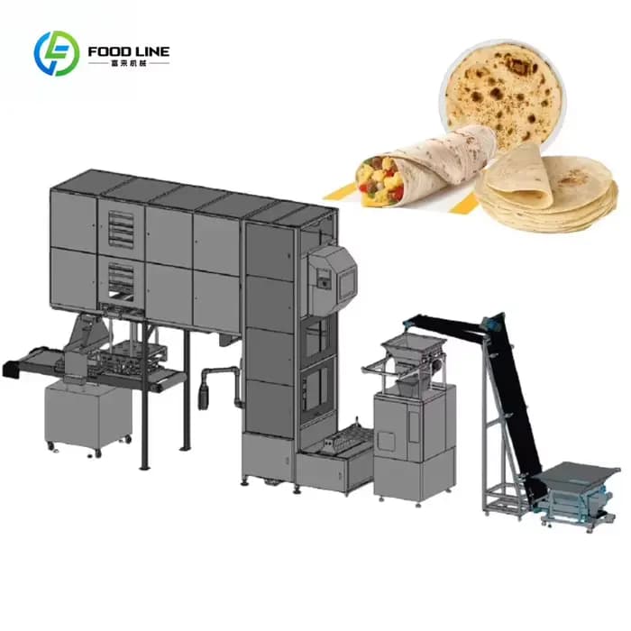 Diviseur et arrondisseur de pâte en acier inoxydable personnalisé pour chapati, roti, pâte à pizza, tacos mexicains, tortillas de petit-déjeuner, machine à wraps