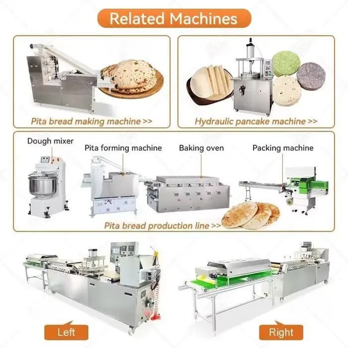 Machine à fabriquer des tortillas mexicaines sur mesure, machine à faire des roti entièrement automatique, équipement commercial haute performance pour restaurants