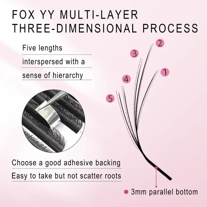 CoMango 5D fox YY shape eye lashes extension C/D curl professional black fox eye style lash high qua