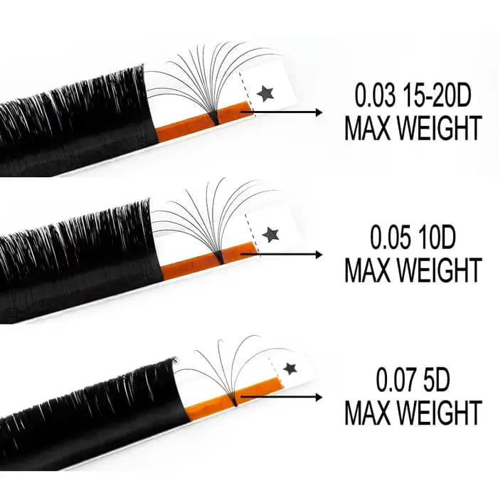 Abonnie 0.03-0.10mm noir foncé mat facile ventilateur cils Extension de Volume Mega cils floraison v