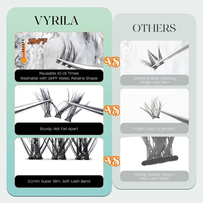 Extensions de cils naturels réutilisables, groupe de cils individuels, 0.05mm, 0.1mm, contaminants 3