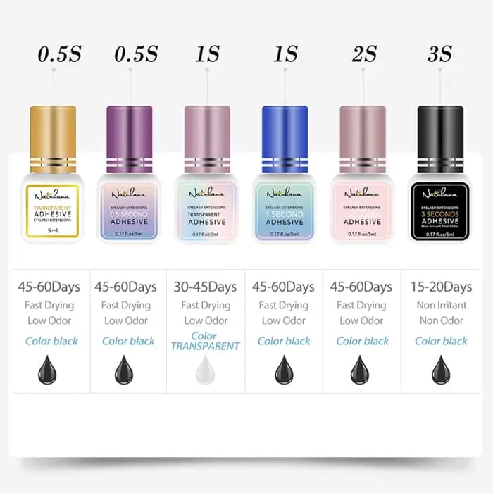 NATUHANA colle d'extension de cils noir/clair 2-3s séchage rapide yeux sensibles individuel fort fau