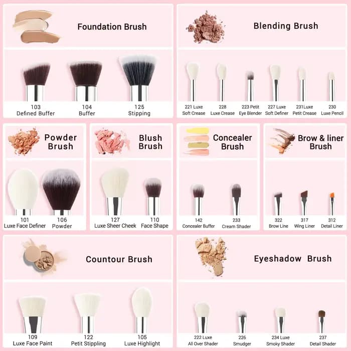 Jessup pinceaux de maquillage ensemble 25 pièces pinceau de maquillage professionnel, fond de teint