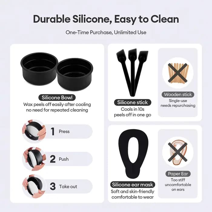 Mini Machine chauffante à cire 40g, bol en Silicone, chauffe-cire, nez, oreilles, épilation, Kit d'é