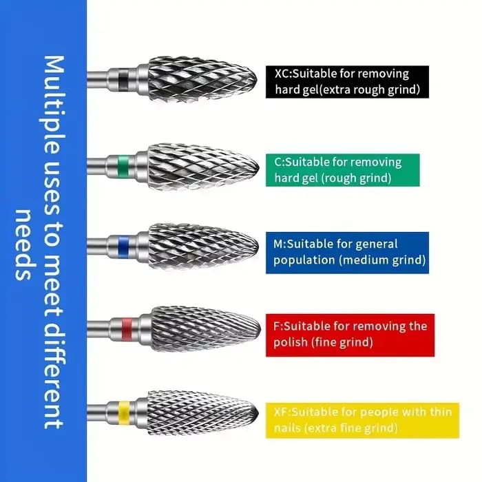 Forets à ongles en carbure de tungstène, perceuse de manucure électrique, accessoires, fraises pour