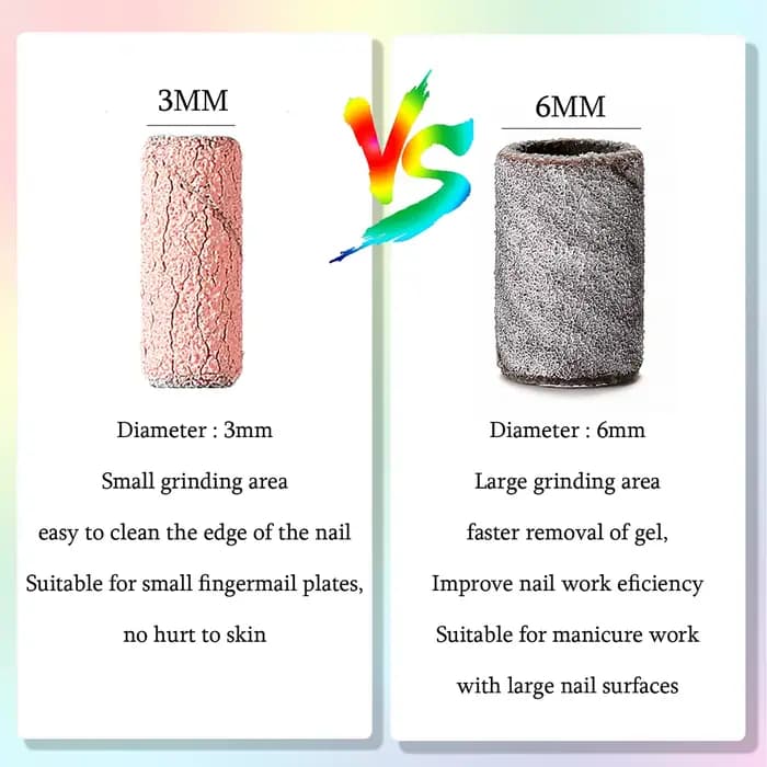 1000 pièces 3mm Mini zèbre ongles bandes de ponçage Machine électrique foret à ongles UV Gel acryliq