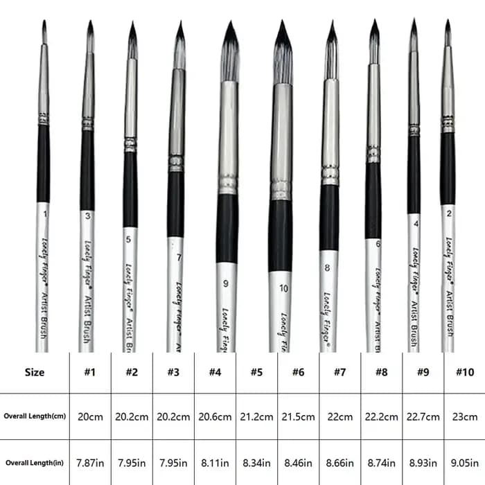 Ensemble de pinceaux ronds pour aquarelle - 10 pinceaux professionnels pour gouache, acrylique, miniatures, peinture sur visage