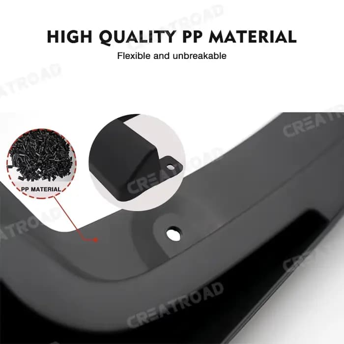 Pour Renault Duster HM 2018 2019 2020 2021 2022 2023 Accessoires Dacia Duster Garde-boue Élargisseurs d'ailes