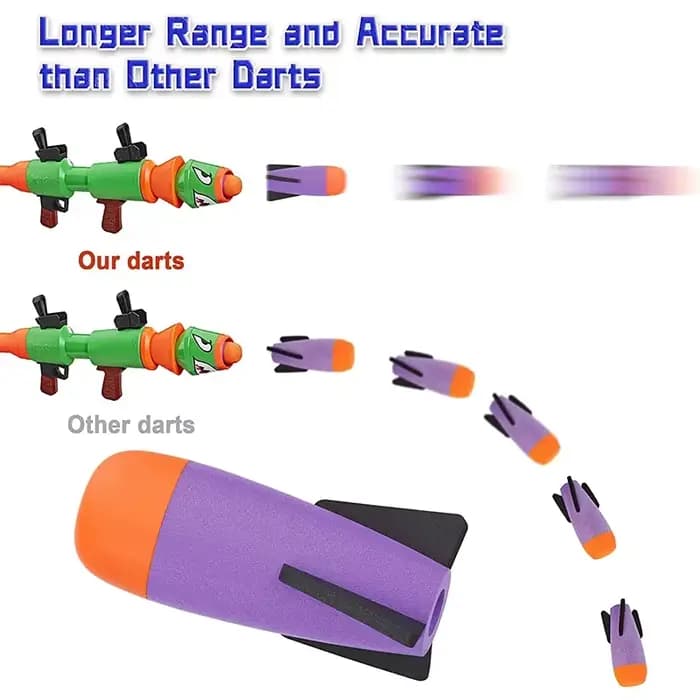 Pack de recharge Mega-Missile en mousse, accessoires de jouets compatibles avec le lanceur de missiles Nerf Rocket n-strike Elite Series Missile Blaster