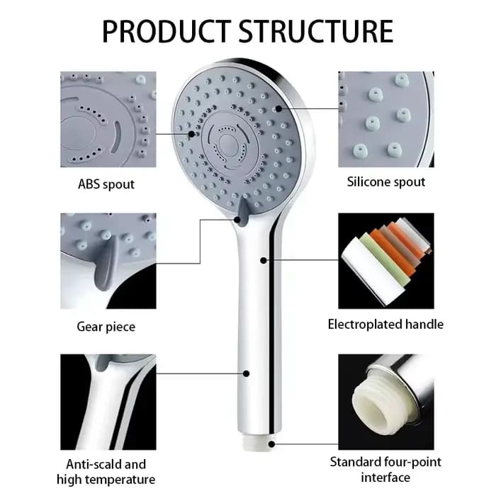 Pulvérisateur de salle de bains, pomme de douche à Jet, économie d'eau, Portable réglable, 5 Modes, douche Spa, pomme de bain, accessoires de salle de bains