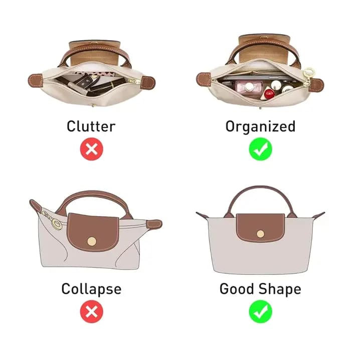 Organisateur de sac pour Longchamp