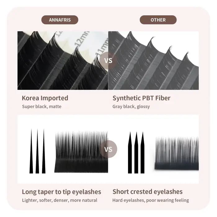 ANNAFRIS L Cils, L +/LC/LD/LU(M) Curl Cils individuels Soie naturelle Vison Mat Extension Faux Cils