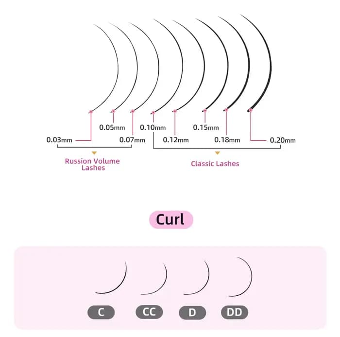 LASHPROFESSOR 10 plateaux/lot Extensions de cils 6-20mm Noir mat Faux cils individuels en cachemire