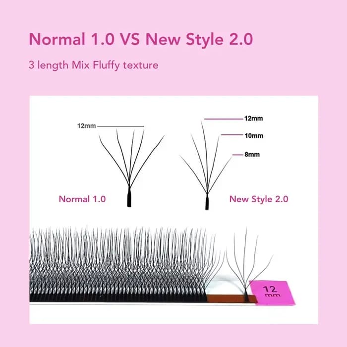 DIYDAY nouveau Style 5D W forme Extensions de cils différentes longueurs 5D en forme de W faux cils