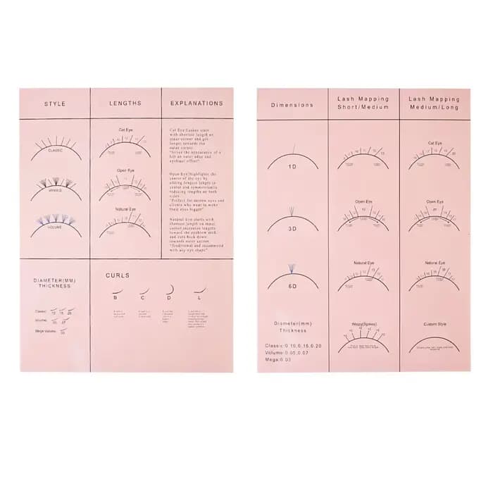 Tableau de carte de cils pour débutant