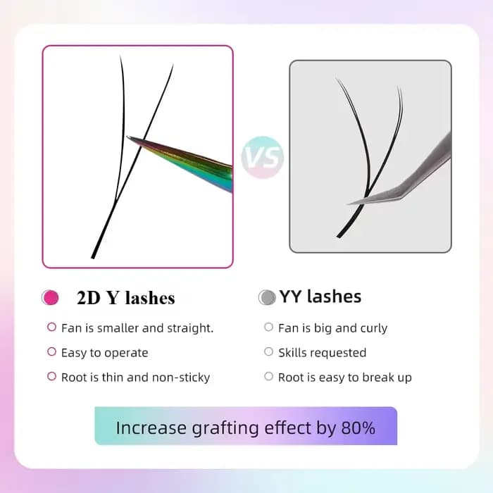 Yelix-Extensions de Cils Ultra-Minces en Y, Brun Foncé, Légères, Préfabriquées, à Pointe Unique, Nou