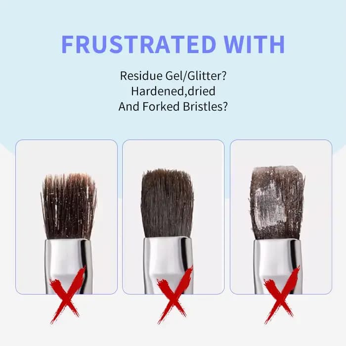 RSNACanon-Brosse à Ongles Nettoyante, Liquide, Stylo de Lavage, Solution de Manucure, Stylo de Soins
