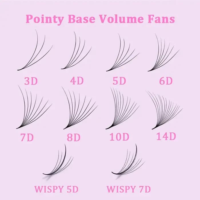 Extensions de cils pré-faits 2000 Fans 0.05 0.07 Mix C D Volume Russe Naturel Fait Main 8D 12D 14D U