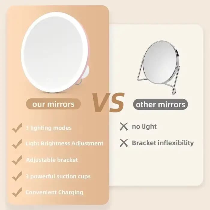 1 miroir grossissant 40X avec lumière