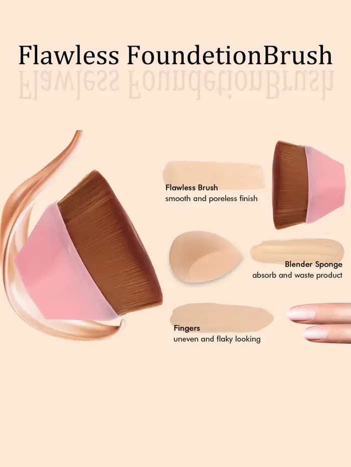 Pinceaux de maquillage pour fond de teint corporel